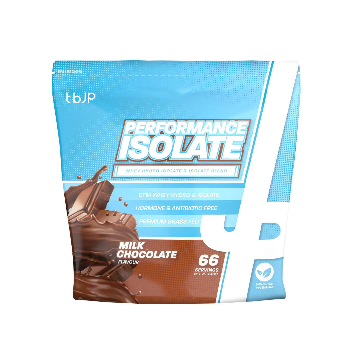Trained By JP - Performance isolate